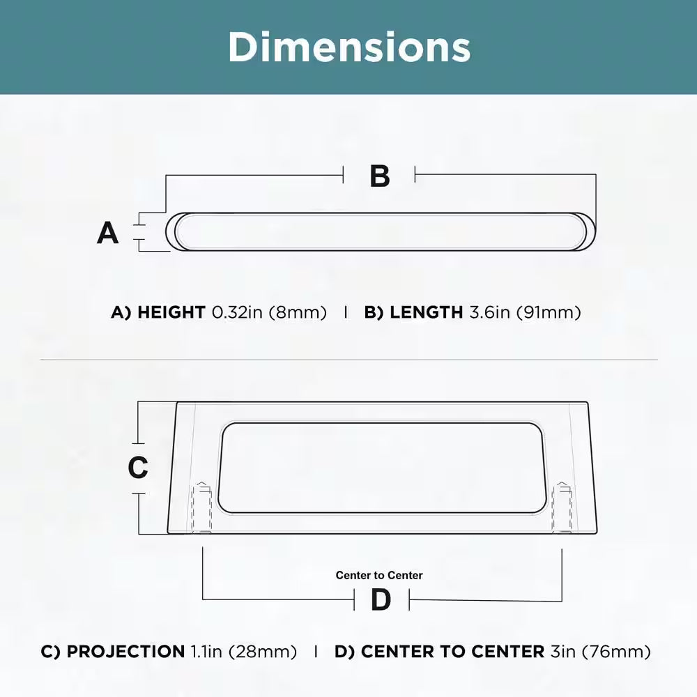 Squared Modern 3 In. (76 Mm) Matte Black Cabinet Drawer Pull