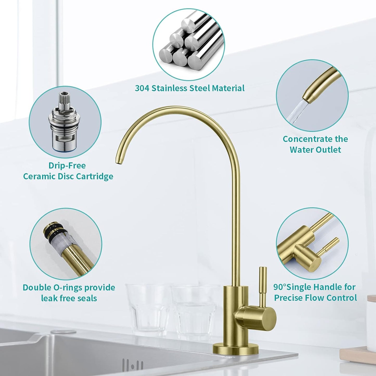 Reverse Osmosis Faucet Fits Non-Air Gap Water Filtration Systems, Modern Filtered Water Faucet Stainless Steel (Brushed Gold)